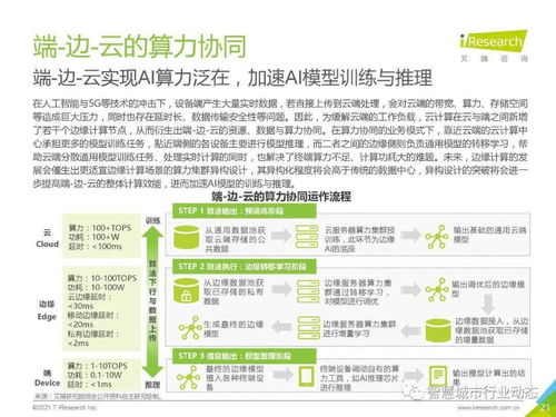 中國人工智能基礎(chǔ)層行業(yè)報(bào)告 2021 聚焦人工智能基礎(chǔ)軟件開發(fā)